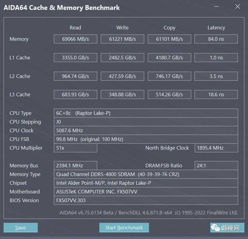 ˶ѡ4⣺콢i9-13900HѪRTX 4060һ ...