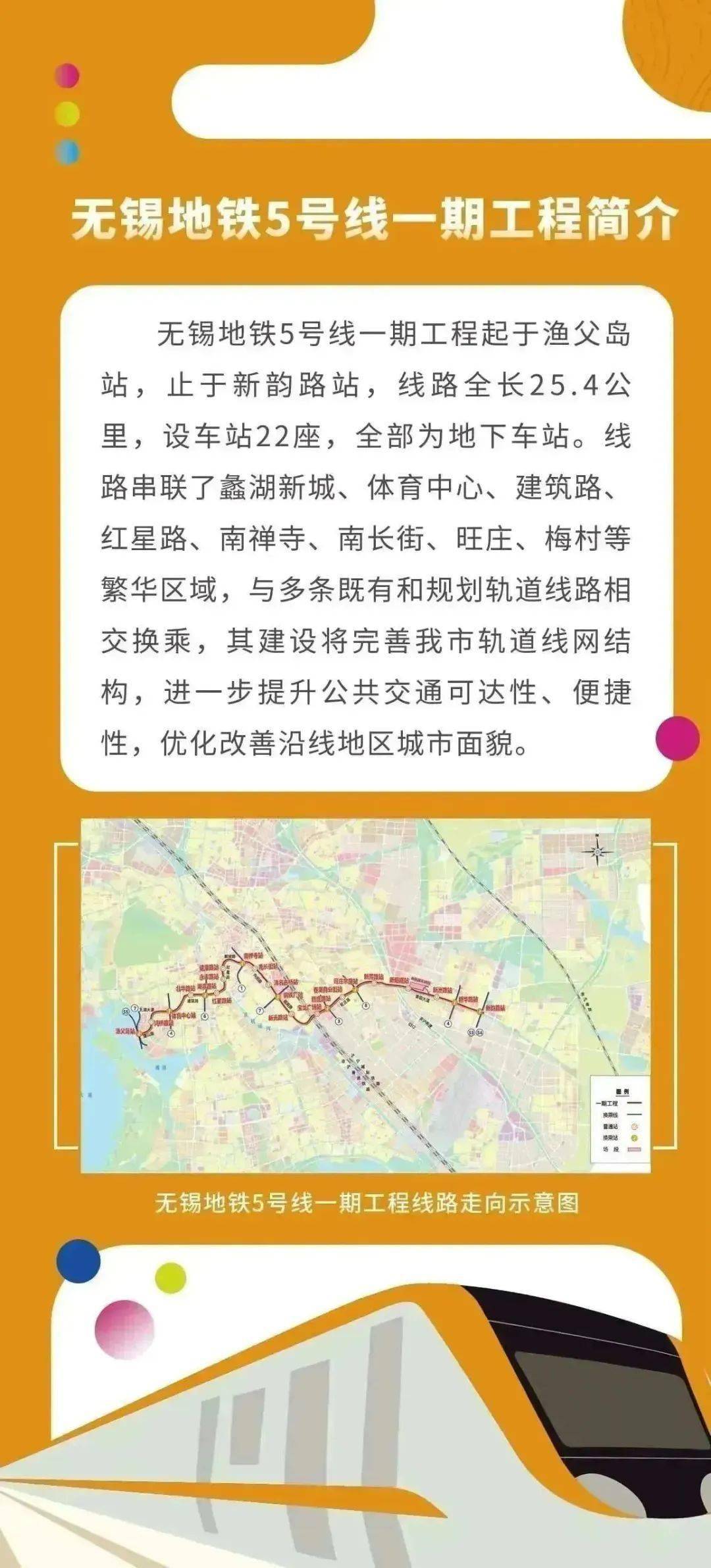 出行提醒，事关地铁5号线！