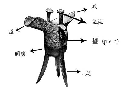 关于"爵,最常被讨论的两个问题是:用哪边喝酒?