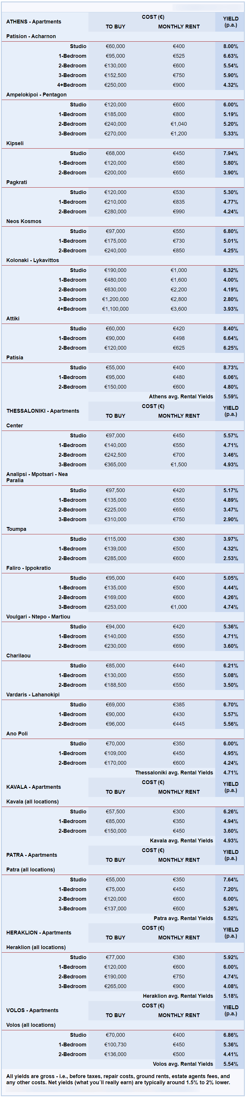 [ŷ�׾�·����] ϣ�������������