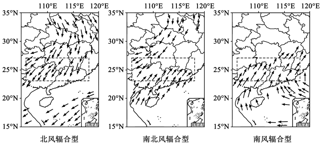 大气运动常识点最全梳理，空白＋彩色世界区域天文填图（可下载）