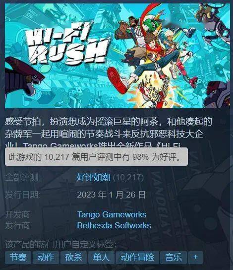 《HiFi RUSH》Steam好评率98% ，评论数破万