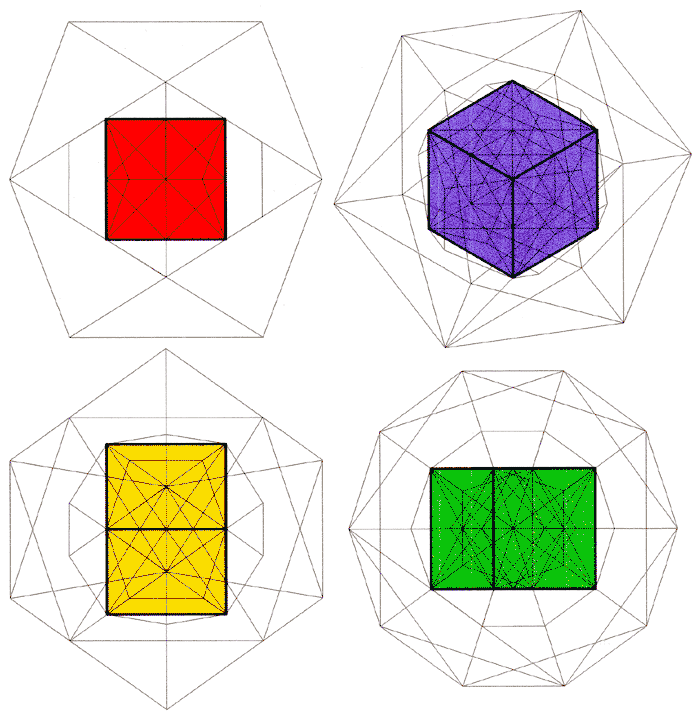 如何教孩子學習古代數學 1_北極星_天文_古人