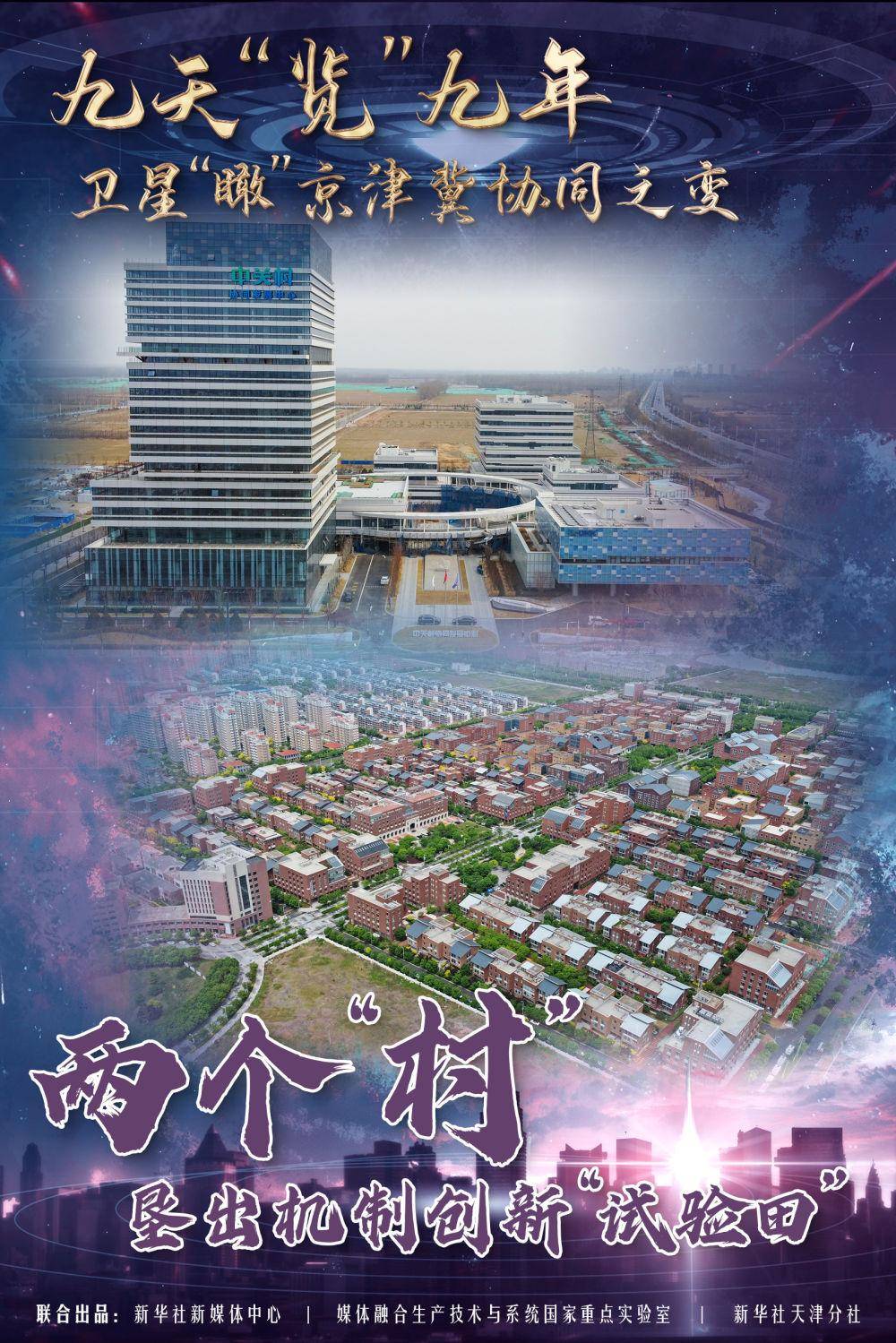 卫星瞰京津冀协同发展：两个“村”，垦出机制创新“试验田”_天津市_中关村_企业