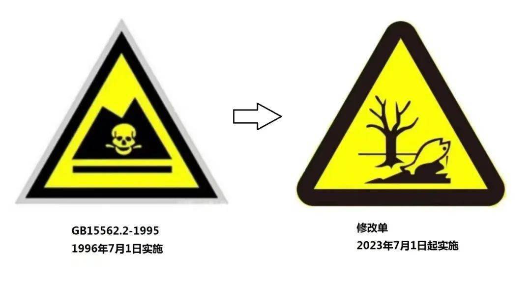 2023年2月23日,生態環境部發布了《危險廢物識別標誌設置技術規範》