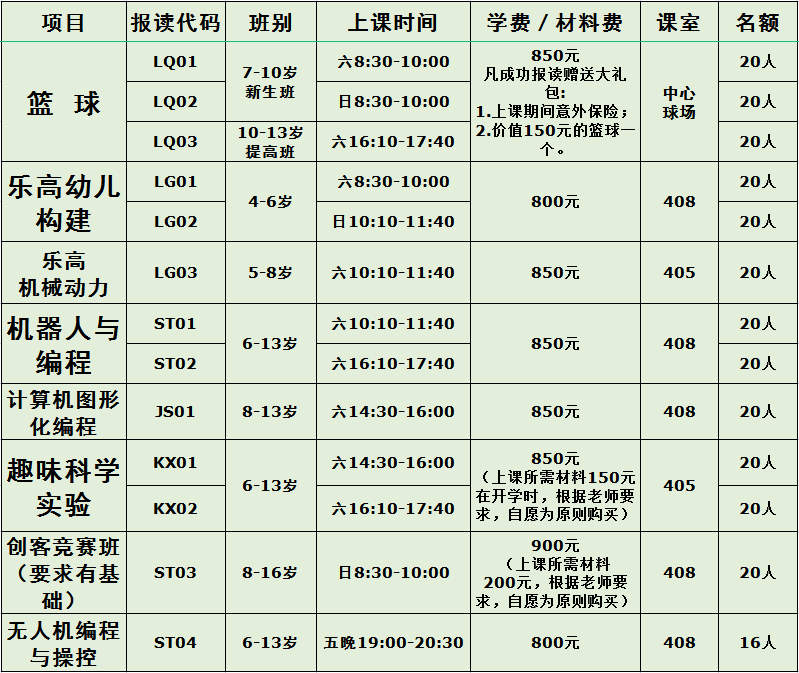 简章发布 | 2023年区妇儿中心春季少儿班，3月1日约定您！