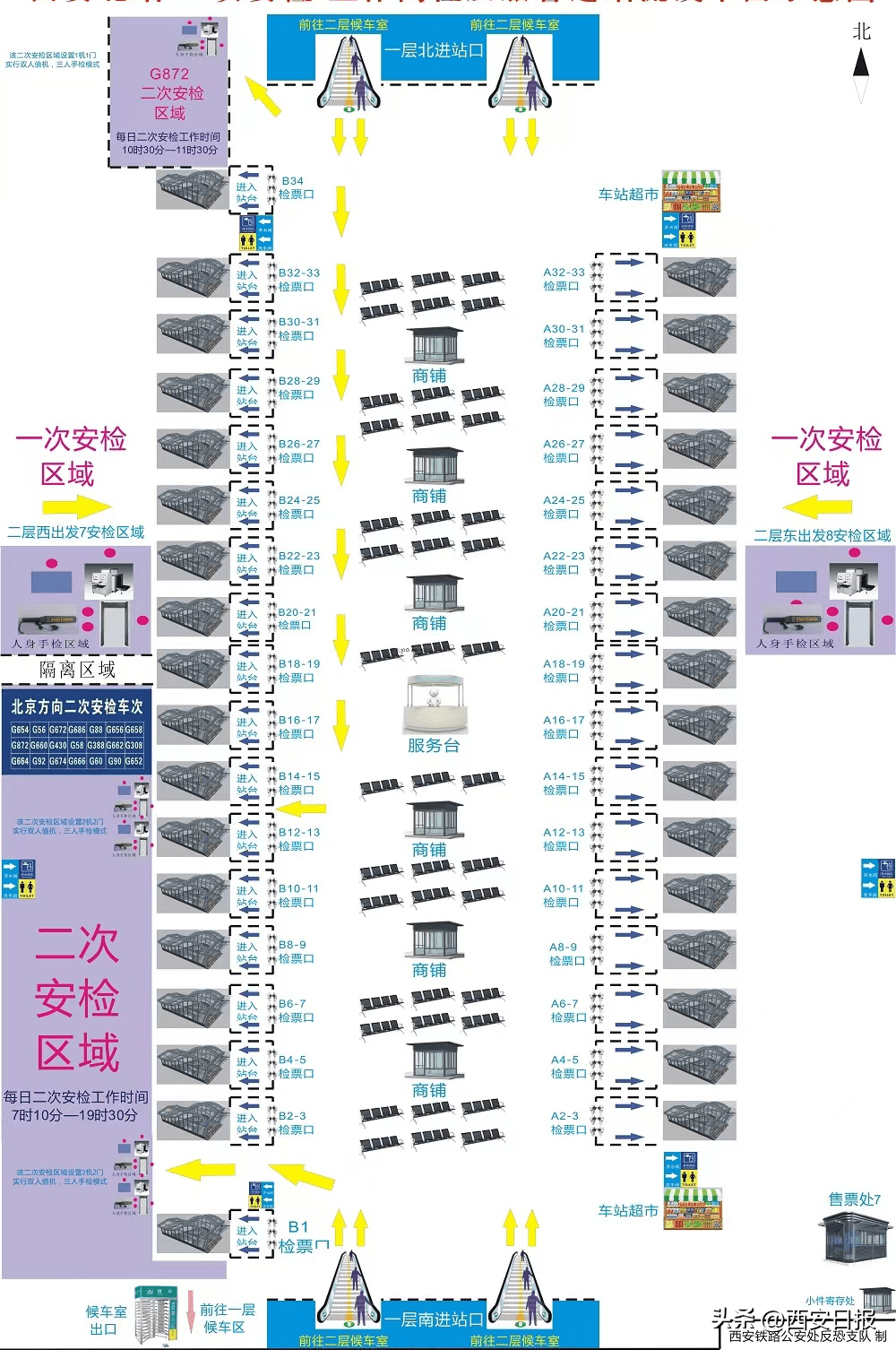 留意！那些旅客需承受二次安检