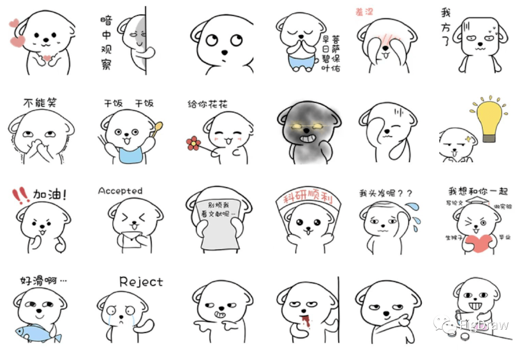 分享几个科研人必备的微信表情包