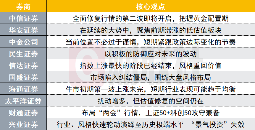 華興資本稱包凡正配合有關機關調查;庫克或被踢出蘋果董事會;比亞迪