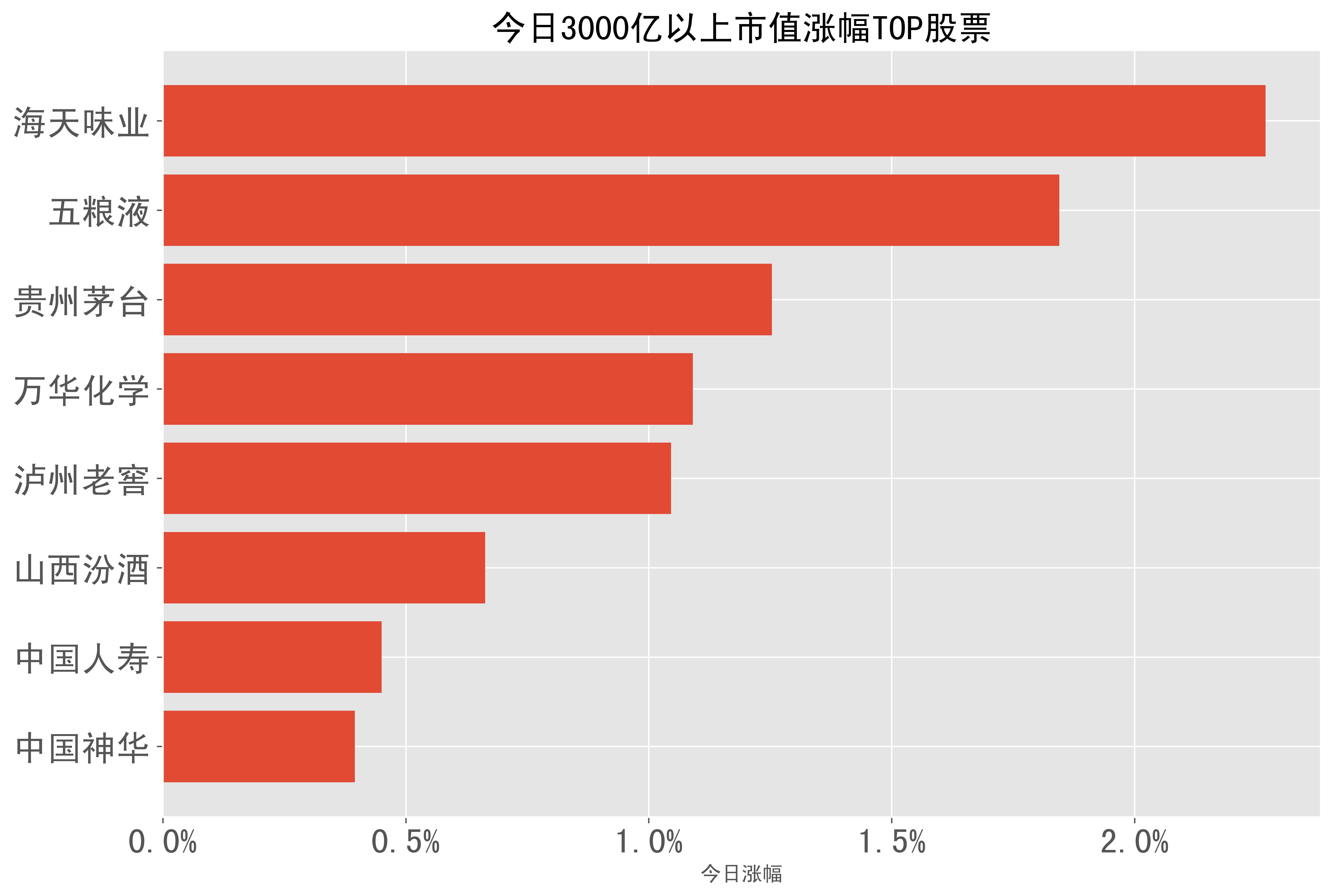 包含如何看待2023年7月28日的A股市场？的词条-第1张图片-鲸幼网