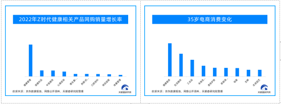 天眼查限制消费（如何去除天眼查上的限制消费令） 第4张