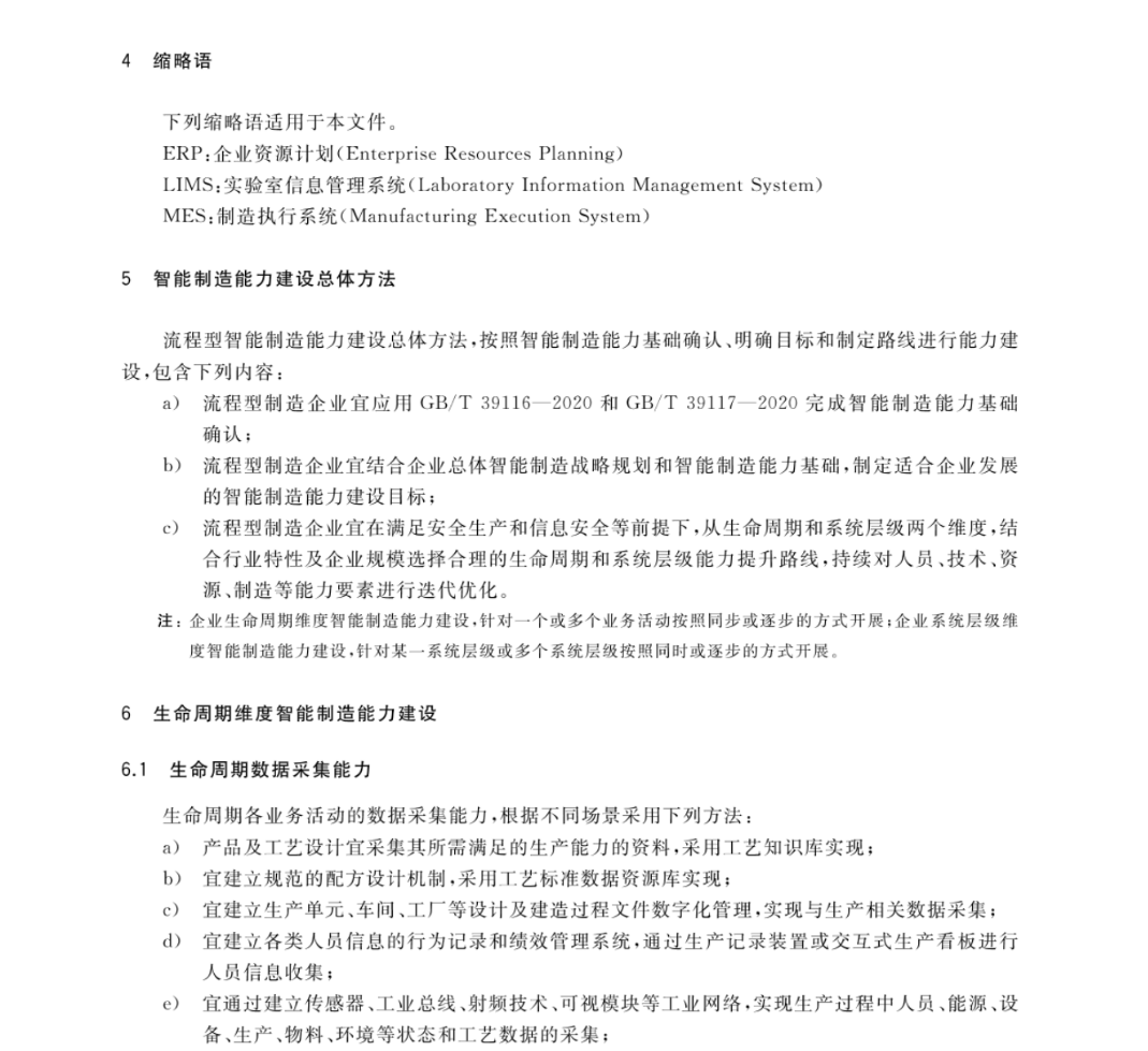 流程型智能造造才能建立指南（附下载）