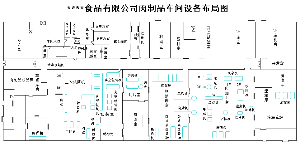 食品工厂人流物流布局原则丨附:某肉制品公司车间平面简绘图