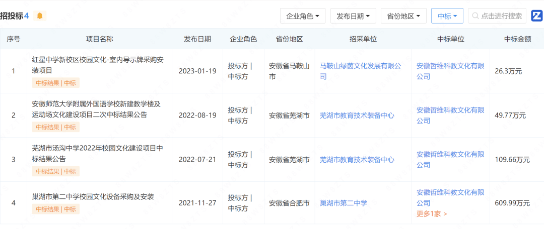 中学招标插线板3600元/个？本地回应