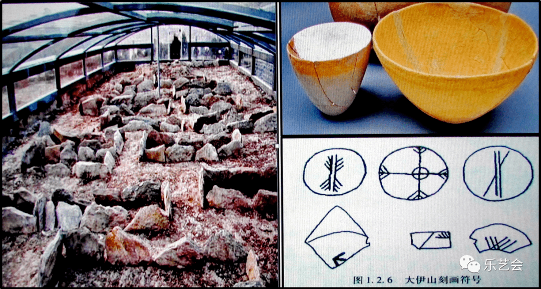 孙汝初：《中国古代良渚文化原始文字的考古学研究》上篇