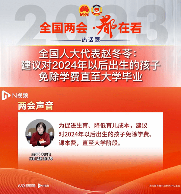 代表建议免除2024后孩子学费至大学 学费包括哪些