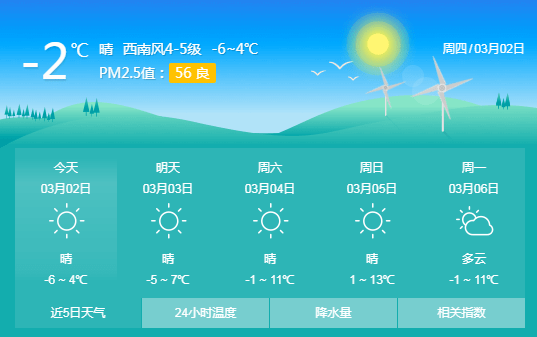升温模式开启!春天来了?没那么简单……_气温_变化_调整