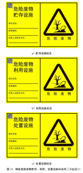 新规发布3大类危废识别标志如何设置使用 处置 警示 信息