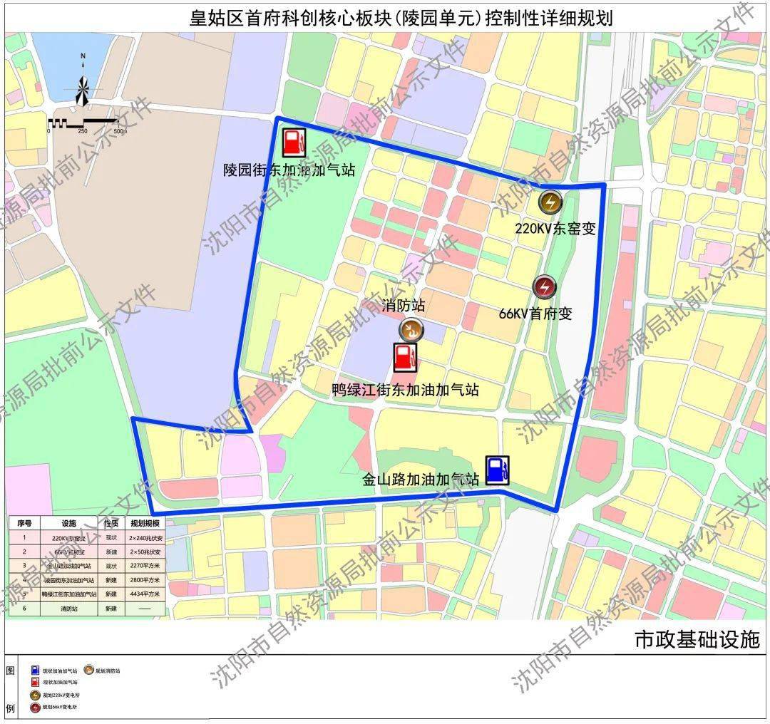 浑南区网站建设什么价格 来自搜狐网
