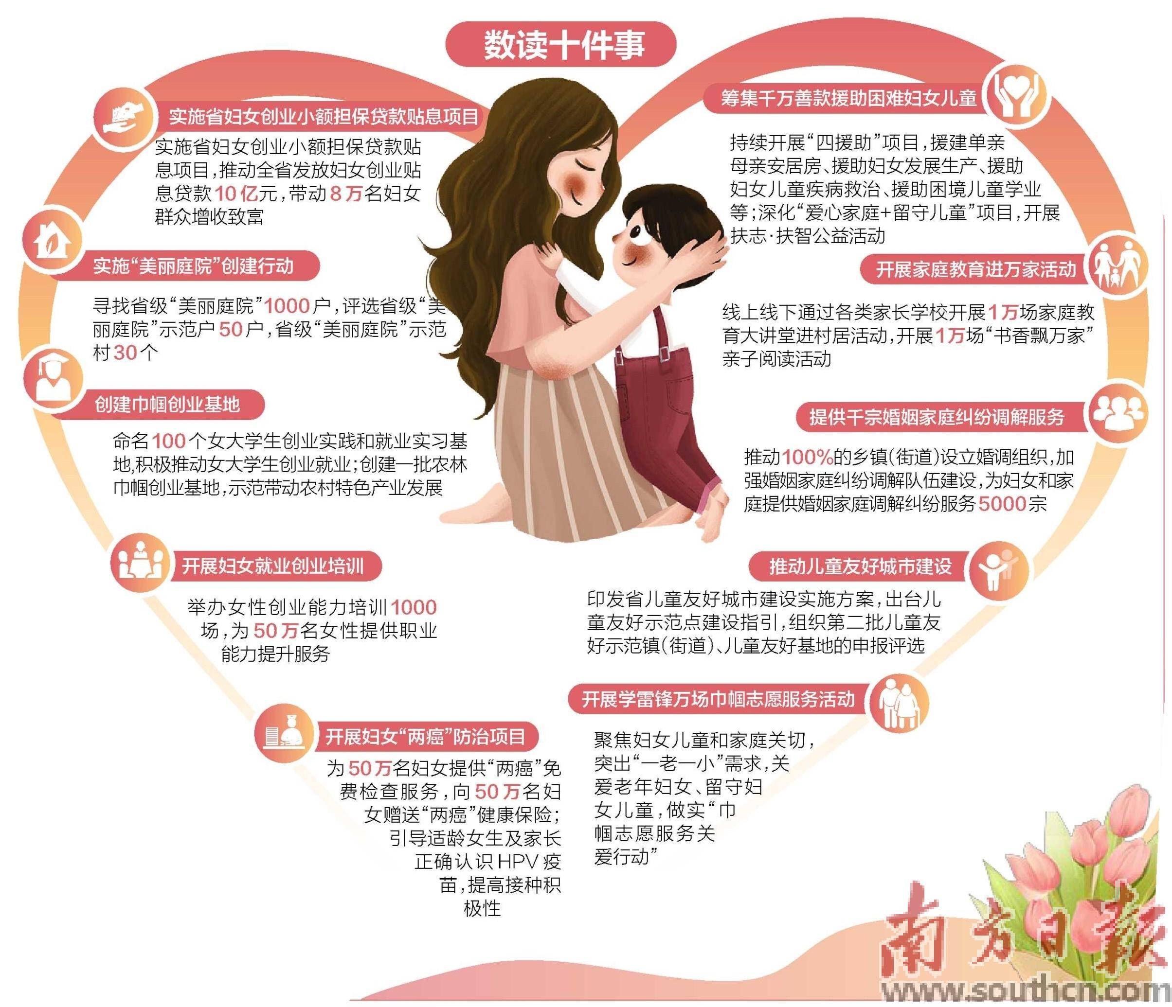广州创业贷款政策文件(广州创业贷款政策文件下载)