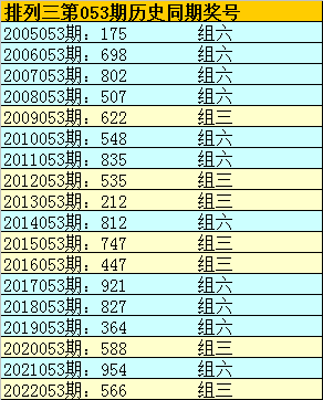 排列三独胆杀码图图片