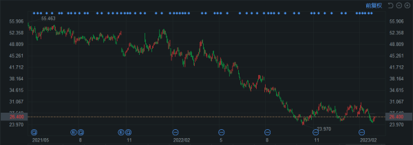 �Ի�Ӣ�ض��й����³���Ϊ����һ���й������й���