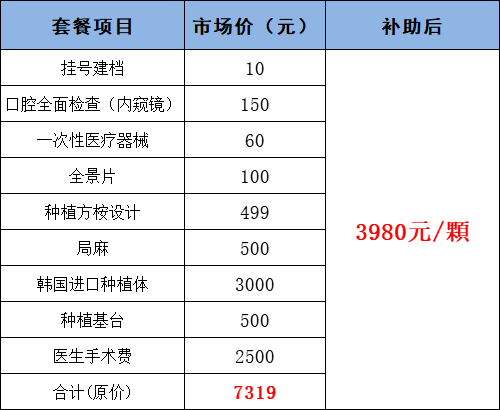 好动静！珠澳2023首批补助发放！每人至少870元，本日起申领！