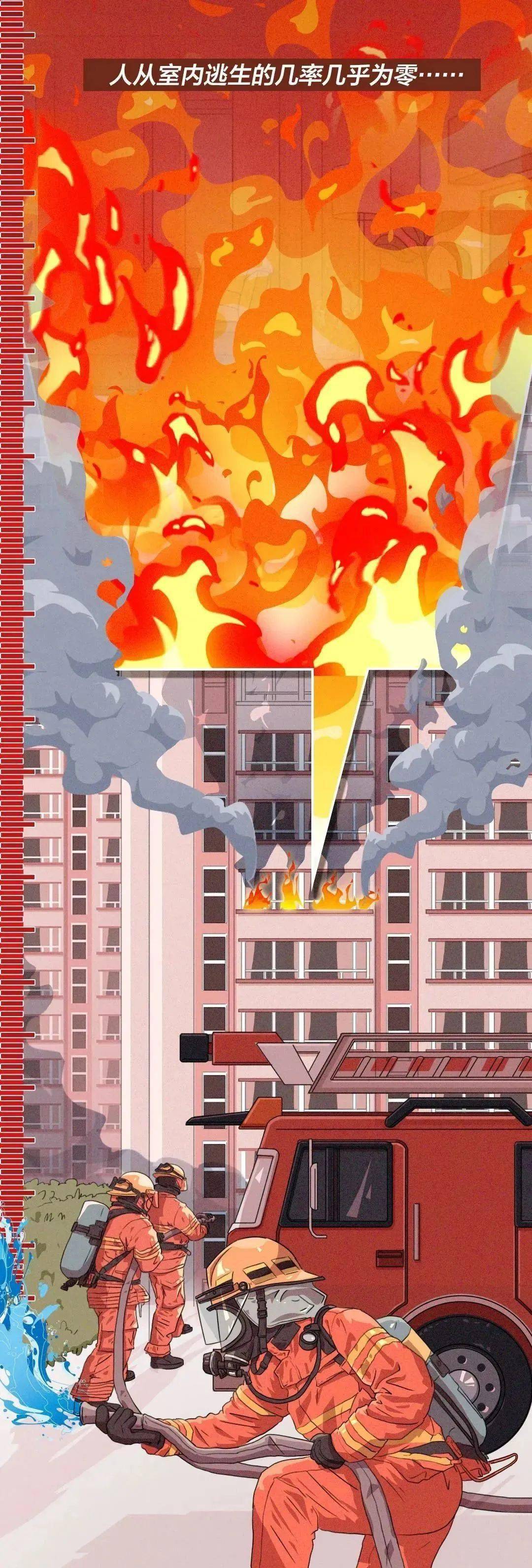 来源:中国消防 浙江消防编辑:王振东审核:张子衡返回搜狐,查看更多