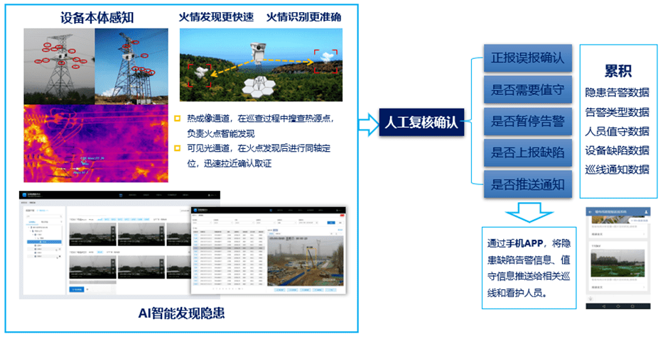 �ɻ� | ԭ�������ڵ�����ʯ����ú��ȷ���������ô���ô� ...