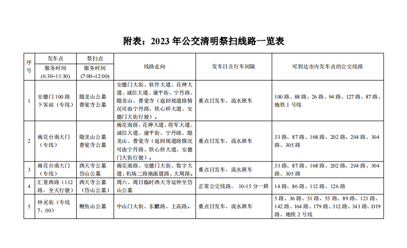 南京普觉寺公墓价目表图片