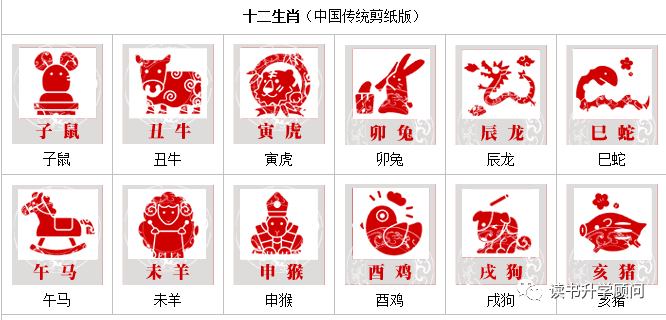 2023年是兔年?癸卯年?昭阳单阏年?_干支_纪年_太岁