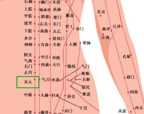 缓解痛经按摩什么穴位？长按身体这六处地方有效改善