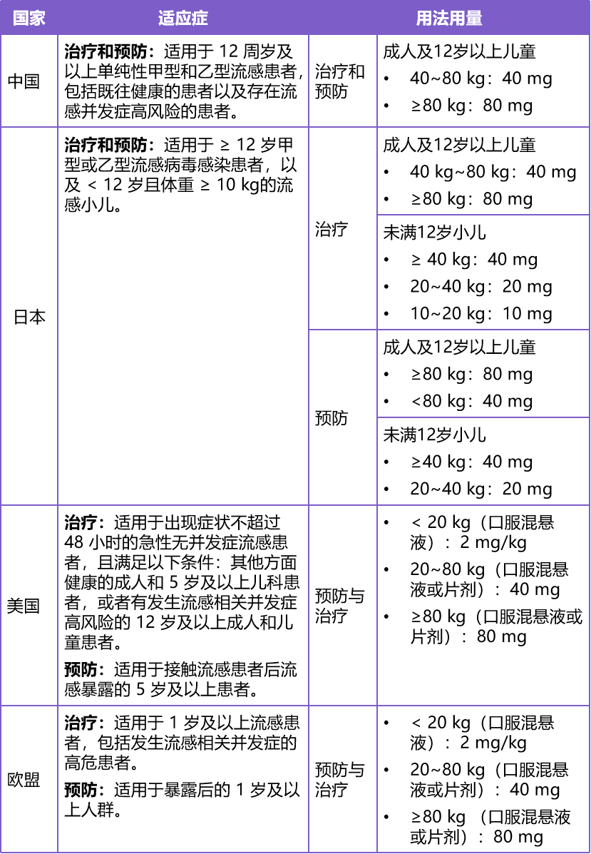 金刚烷胺说明书图片