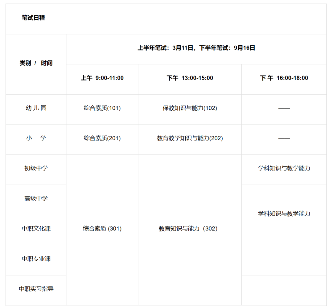 那门考生请留意！下载《准考证》功用已开通！