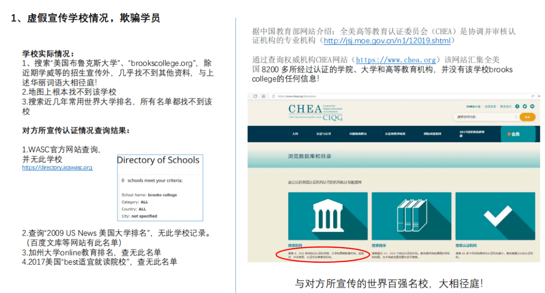 不出国不考试就可拿国外文凭？学员：地图上根本找不到这所“世界名校”