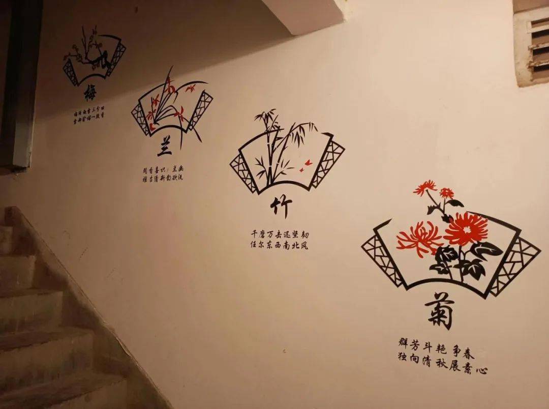 【文明实践】金川区北京路街道:楼道文化让文明之花"枝繁叶茂"_居民