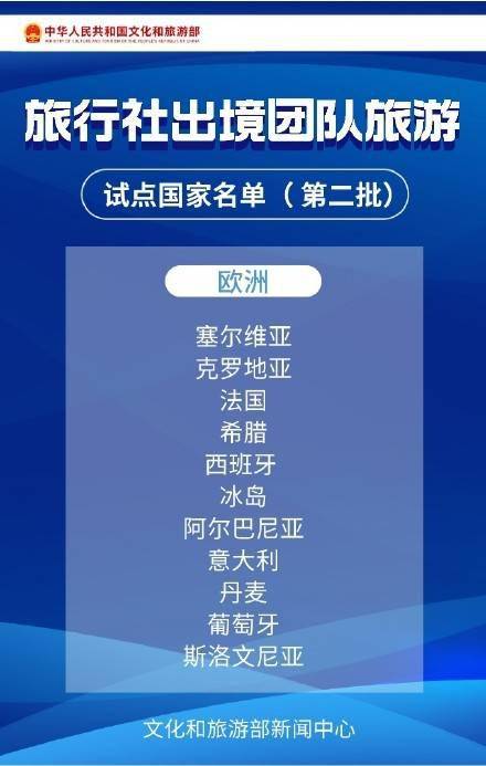 游览社出境团队游逐渐恢复 60国出境游名单 完好版来啦！