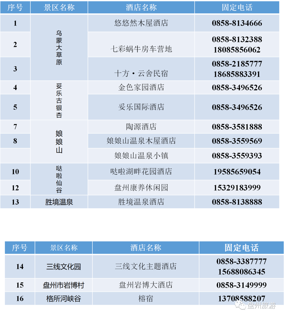 哒啦仙谷旅游景区门票图片