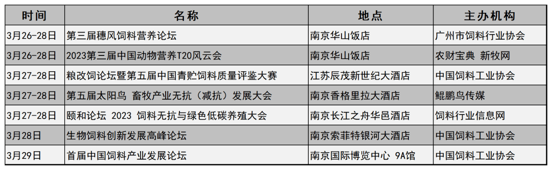 �ؿ��� | 2022/2023 �й����Ϲ�ҵչ���Ỷ����