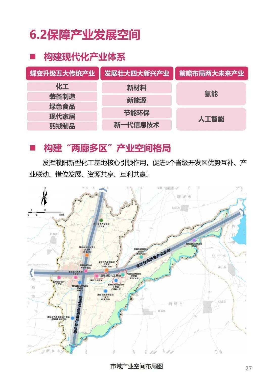 濮阳市城乡总体规划图图片