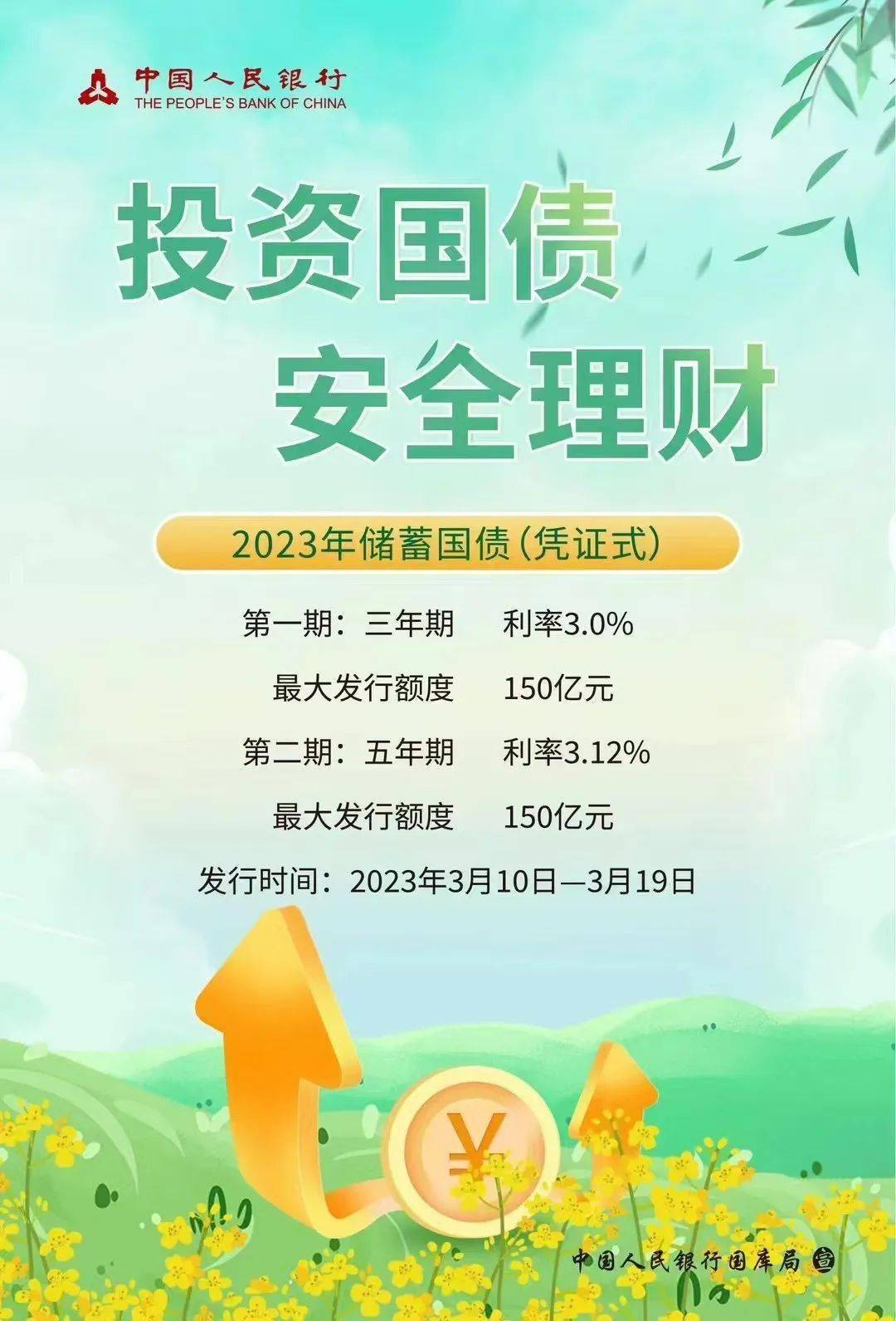 购买国债需要多少钱
