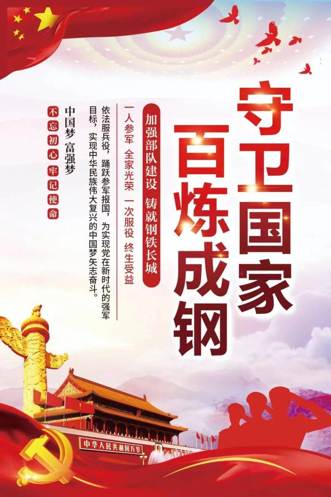 征兵宣传海报|热血男儿 参军报国_审核_陈隽_排版