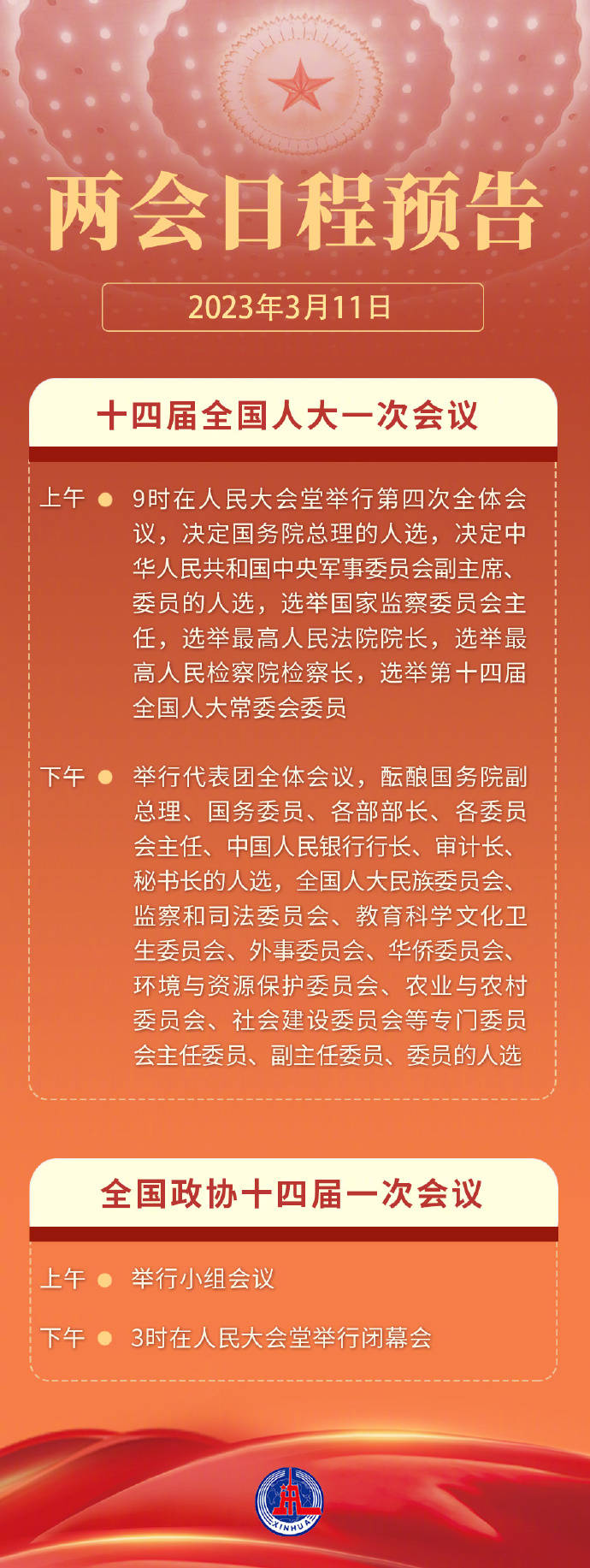 新闻8点见丨今日，人代会决定国务院总理人选，政协会闭幕 新华社 会议 全国