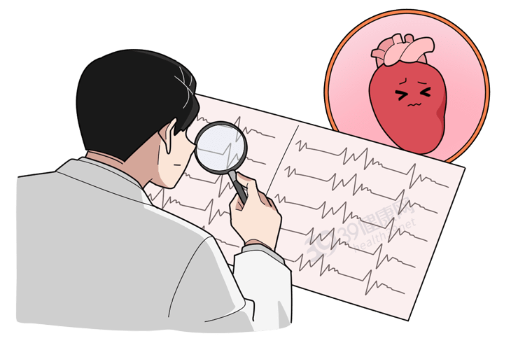 心肌病有关,需进一步评估,由医生判断是否做动态心电图,心脏彩超,冠脉