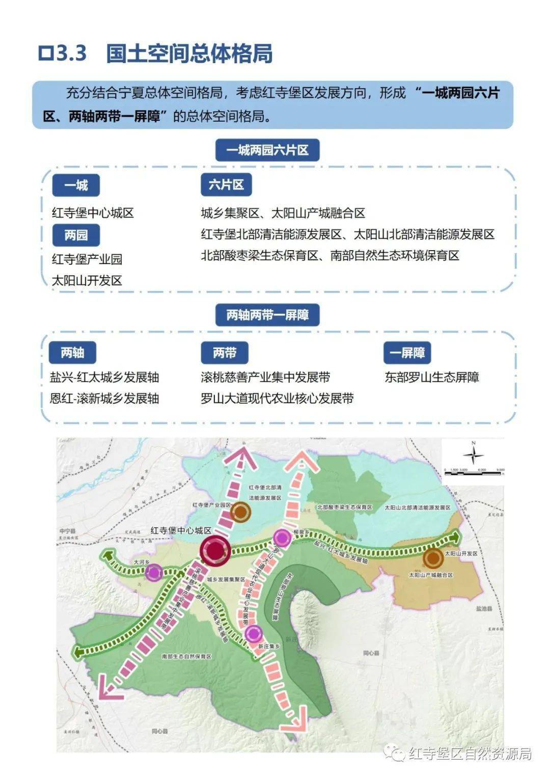公告_红寺_吴忠市_国土