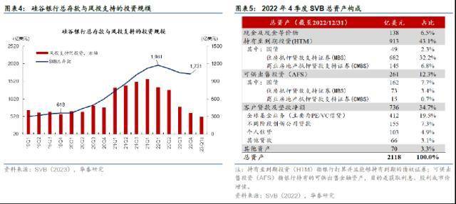 美国的银行股票价格_美国银行股价格_美股银行股值