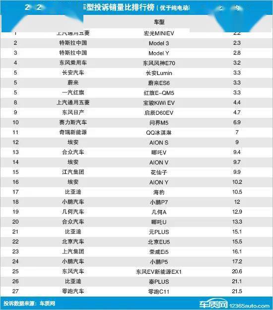 国产电动扳手排行榜_2014年中国电动扳手十大品牌排行榜(2)