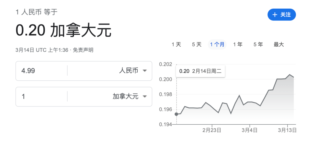 温哥华留学生省钱!加币破5,可是物价飞涨。。。_加拿大_中国_进口