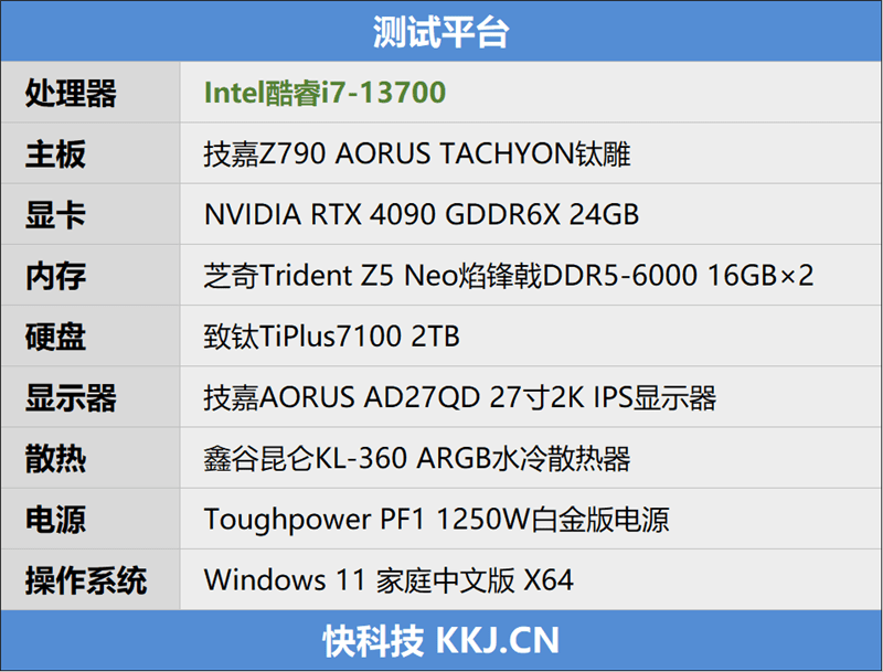 酷睿i7-13700评测：能效比飞升、功耗温度喜人