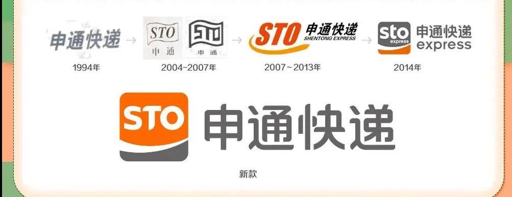 30周年之际吹响冲锋号，申通快递何时回到山顶？_业务量_产能_行业